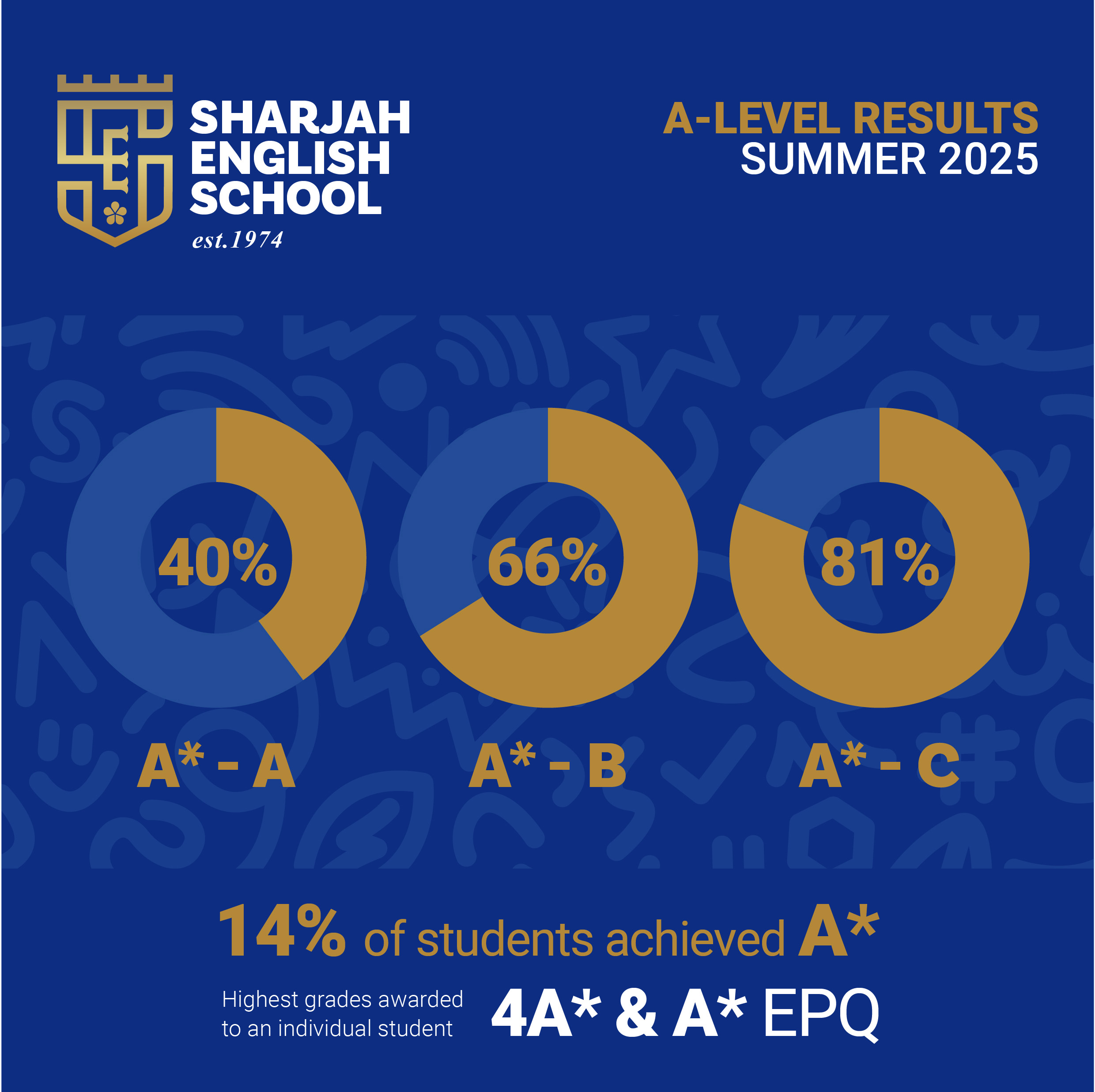 OriginalImage,,,Original